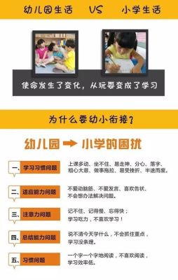幼小衔接规定？（教育招生九个严禁内容是）