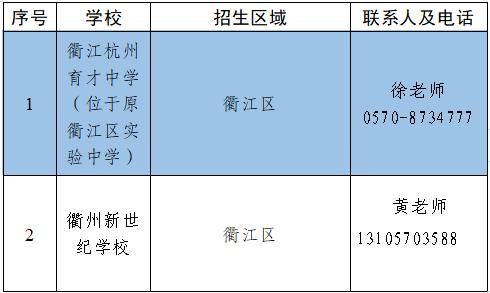 衢州离市区最近的十个机场？（柯城区义务教育阶段招生）