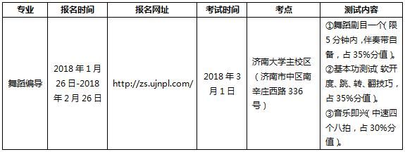 济南教育学院几本？（山东济南教育学院招生章程）
