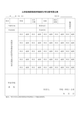 中职生考单招如何获得考生号？（职业教育单独招生报名表）