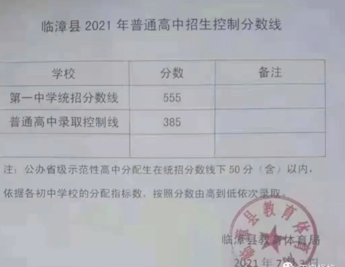 临漳2021中考时间？（河北临漳县教育局招生）