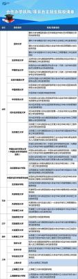 自主招生是什么意思？都什么大学有啊？（教育部公布自主招生计划）