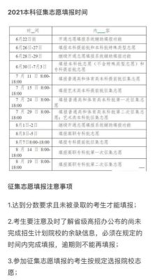 湖南怎样查到历年来的征集志愿？（湖南省教育招生网征集志愿）