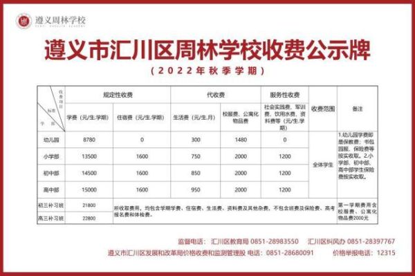 遵义周林学校是哪一年建立的？（遵义市义务教育招生网）