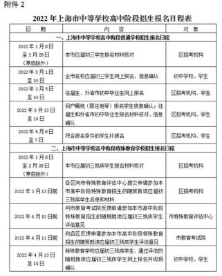 上海2023中考报名流程及资料？（上海教育考试院中考招生）
