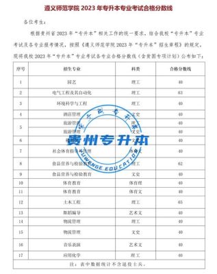 贵州省2023文理科招生计划？（贵州省教育厅招生计划）