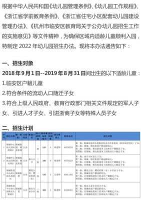 成都龙泉幼儿园入学条件？（太原龙泉幼儿园招生教育网）