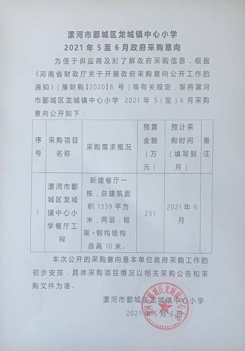 郾城区教育局在辽河路上吗？（郾城区教育局招生简章公示）