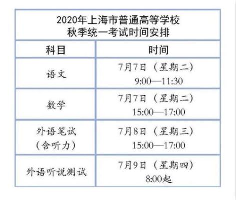 上海招生办休息日上班么？（上海省招生教育考试院官网）