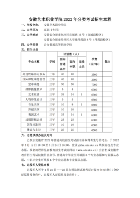 安徽艺术学院专业介绍？（合肥美术学院成人教育招生）