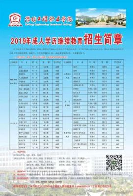 济宁有哪些中专技校？（成人教育金乡分校招生简章）