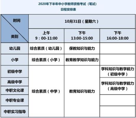 2023年山东教师资格证报名时间和条件？（山东教育招生报名条件官网）