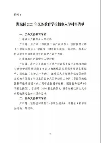 潍坊潍城小学入学条件？（潍坊市区义务教育招生简章）