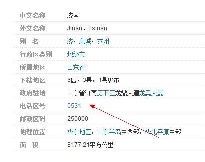 山东各个地区的电话区号是什么，谢谢？（山东教育局中小学招生电话）