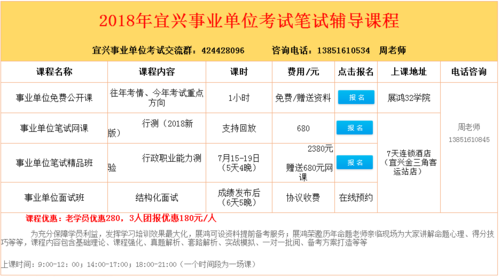 宜兴小学网上报名流程？（宜兴教育系统招生网）