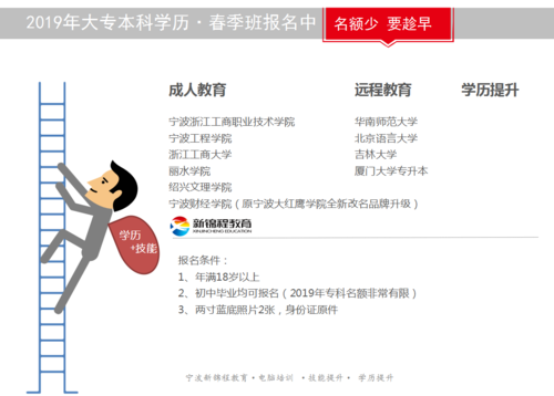 上宁教育学院怎么样？（青浦区远程教育招生办）