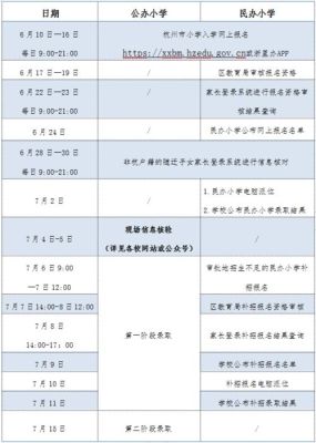 南昌西湖区怎么查询小孩小升初分配结果？（西湖区教育局招生网站）