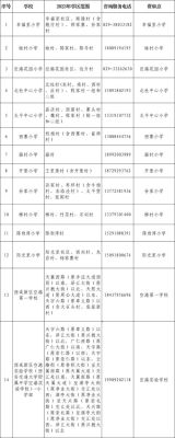 2023咸阳小学入学报名时间及条件？（西咸新区义务教育学校招生）