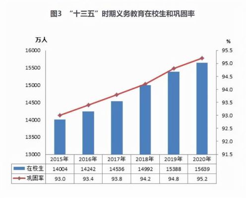 九年义务教育学校录取标准？（国家九年义务教育招生原则）