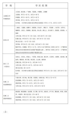 赣州章贡区2021年小学新生报名时间:（章贡区教育局招生办公室）