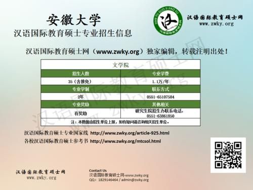 安徽大学汉语国际教育专业怎么样？（国际教育学院招生时间安徽）