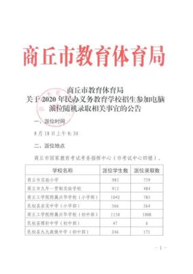 怎么登陆商丘市教育局网？（商丘教育局官网高中招生）