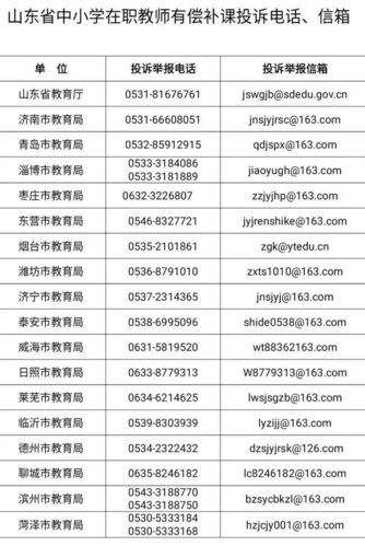 12348收费标准？（日照教育局中小学招生电话）