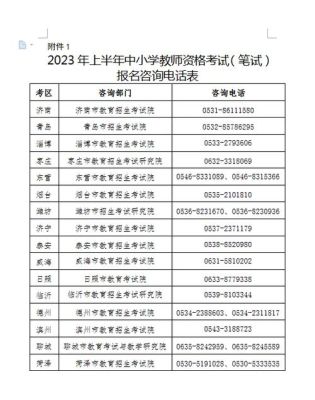 山东幼师资格证报考条件？（山东省教育厅招生规定文件）