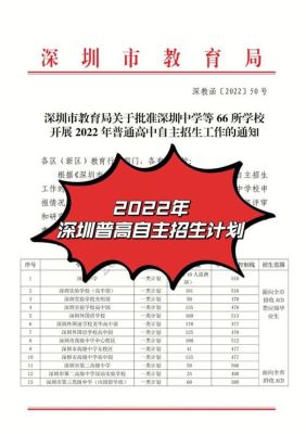 深圳普通高中指标生录取会公示吗？（深圳教育高中招生网站官网）