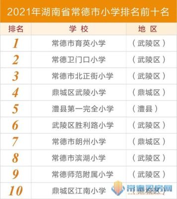 常德小学入学条件？（常德市教育局小学招生政策）