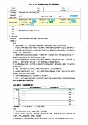 邀请高中生填报志愿话术？（高三教育机构招生话术模板）