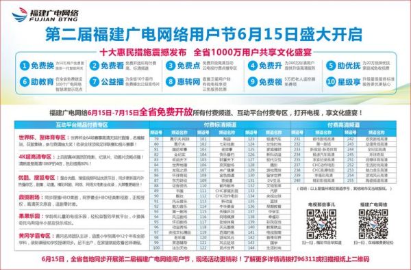 福建广电宽带资费标准？（福建网络教育招生简章费用）