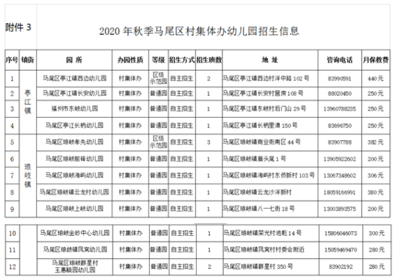 2021沧州八中招生条件？（沧州民族教育幼儿园招生）