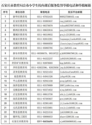 教育局都有什么科室？（教育局招生考试与就业指导）