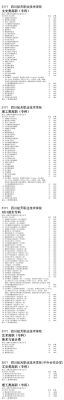 四川航天职业技术学院有多大？（国防教育示范学校四川招生）