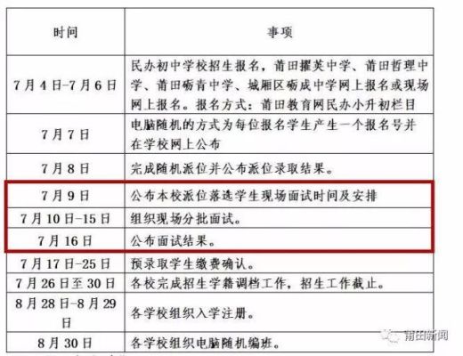 2023擢英中学摇号报名方案？（莆田城厢教育局招生办电话）