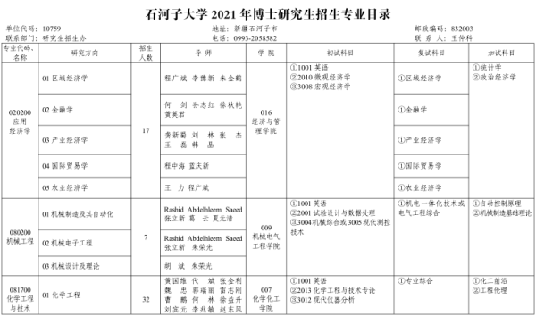 石河子大学临床医学有5+3吗？（石河子大学教育学博士招生）