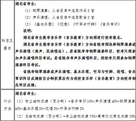武汉音乐学院校考怎么报名？（武汉音乐学院社会教育招生）