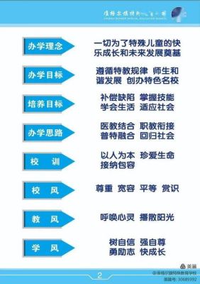 特殊学校的入学条件？（特殊教育类招生方案设计）