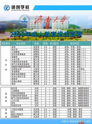 函授的济南大学教育专业本科可以考本校本专业的研究生吗？（济南市函授教育招生办）