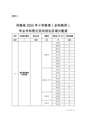 2021年河南省义务教育改革？（河南省义务教育招生不悟）