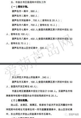 辽宁葫芦岛什么时候开学？（葫芦岛义务教育招生简章）
