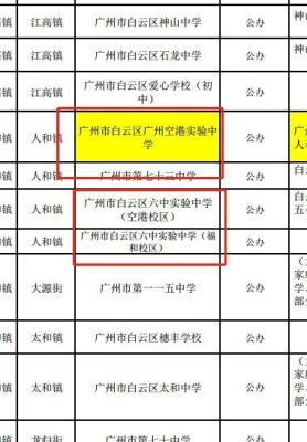 白云区万科蓝山小学怎么入学？（贵阳白云区义务教育招生）