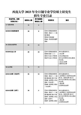 西南大学研究生官网2023专业目录？（西南大学教育法学博士招生）