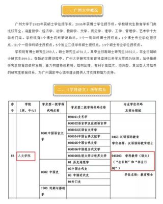 2022年广州大学教育硕士毕业工作好找吗？（广州大学教育学招生简章）