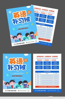 补习班招生广告咋写啊？（少儿英语教育班招生广告）