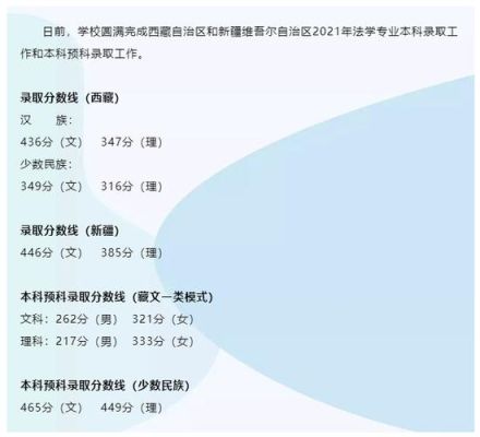 2021年新疆师范高等专科学校学前教育五年一贯制录取分数线？（非全日制学前教育新疆招生）