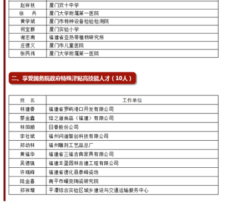 2021深圳市特殊津贴待遇？（深圳第二特殊教育学招生）