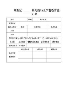长沙幼升小学前教育登记卡基本情况怎么填？（长沙市学前教育招生网）