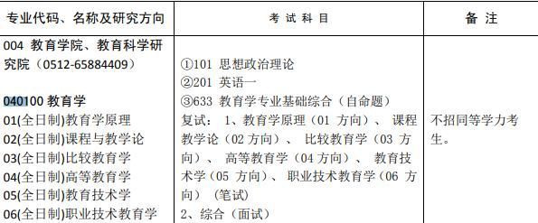 苏州大学考研专业目录？（苏州教育学研究生招生学校）